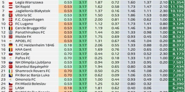 世俱杯有无意义,其实真不重要,看点在哪里